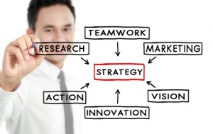 5 steps for creating and implementing a successful marketing plan 5 steps for creating and implementing a successful marketing plan