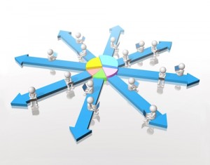 How to turn social media marketing into sales