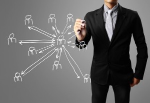 Why pictures matter in social media marketing