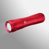 Promotional product ideas for the outdoorsy craftsman